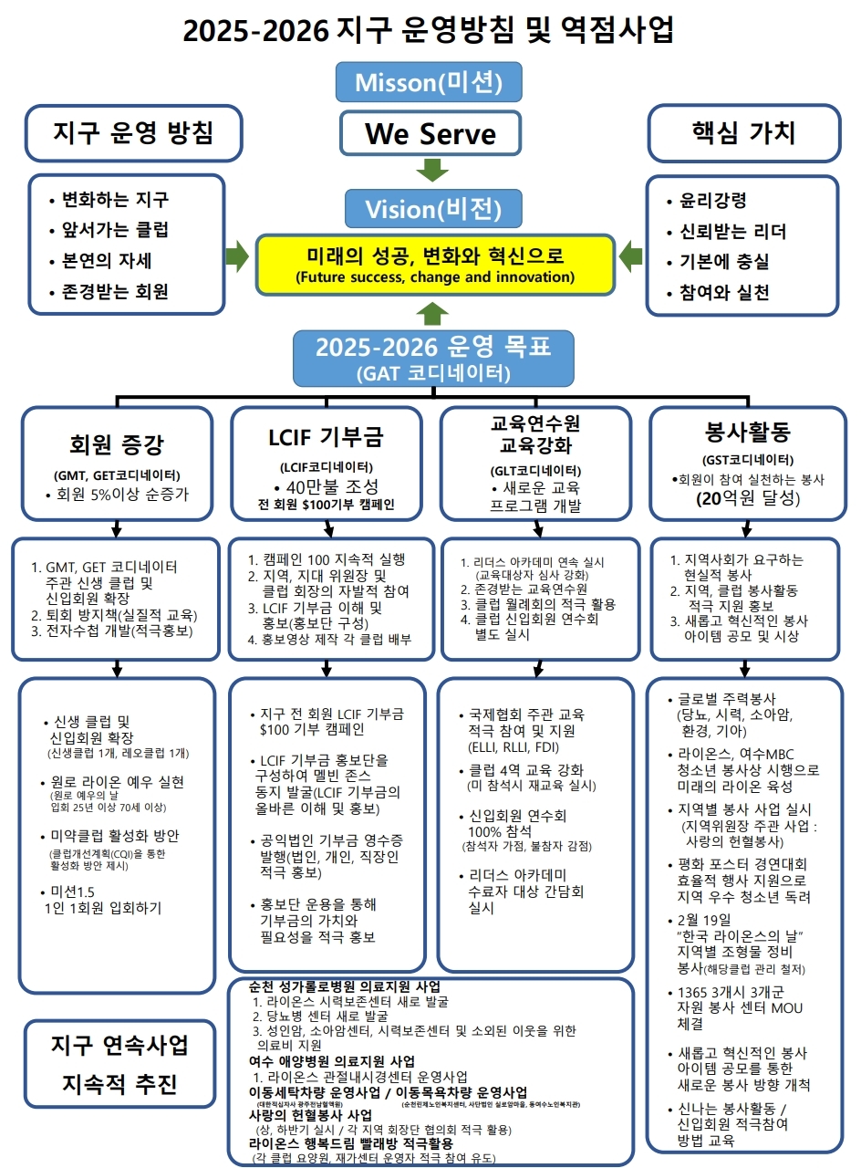 이미지명